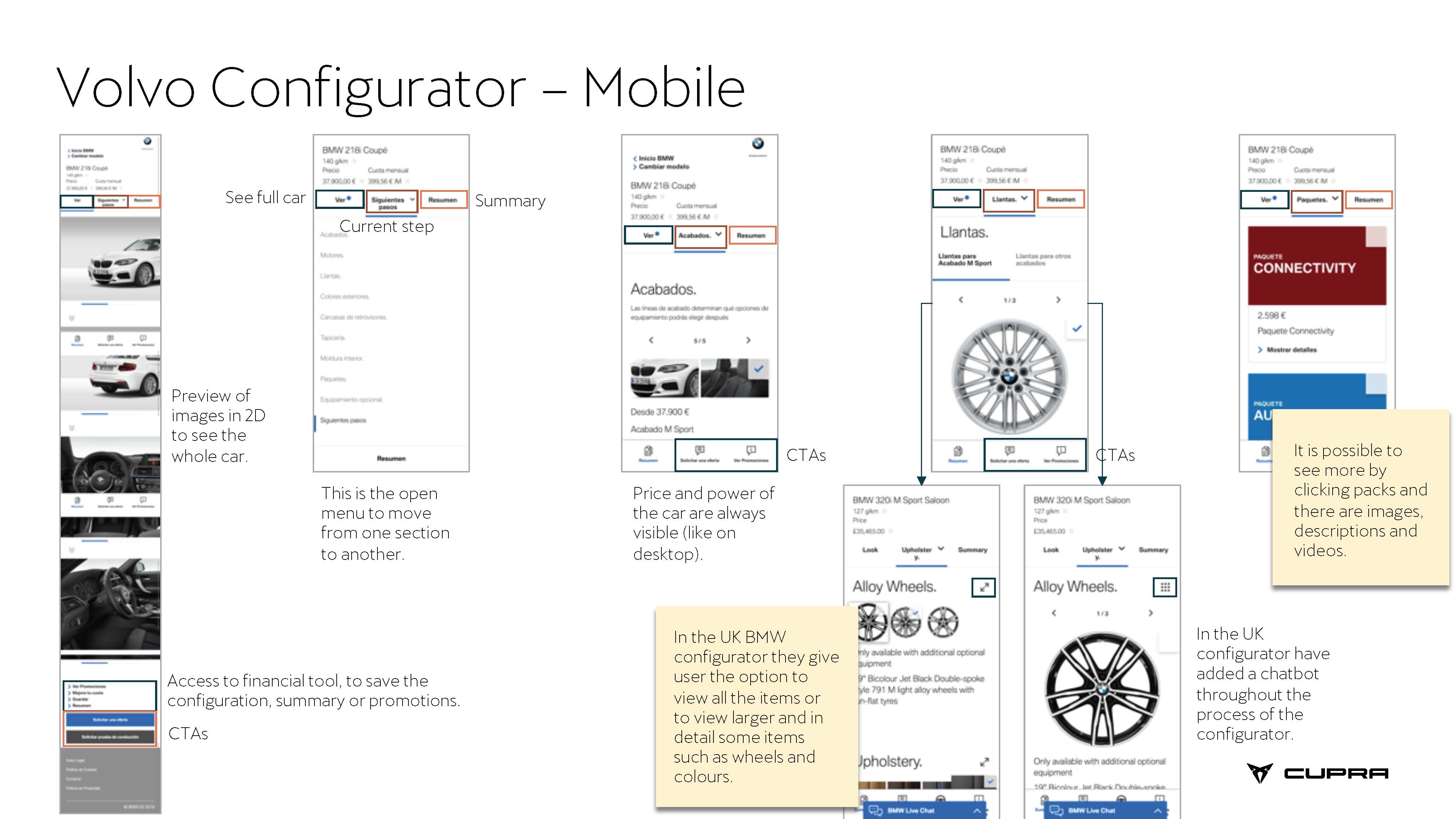 Benchmarking Car Configurator_Página_15