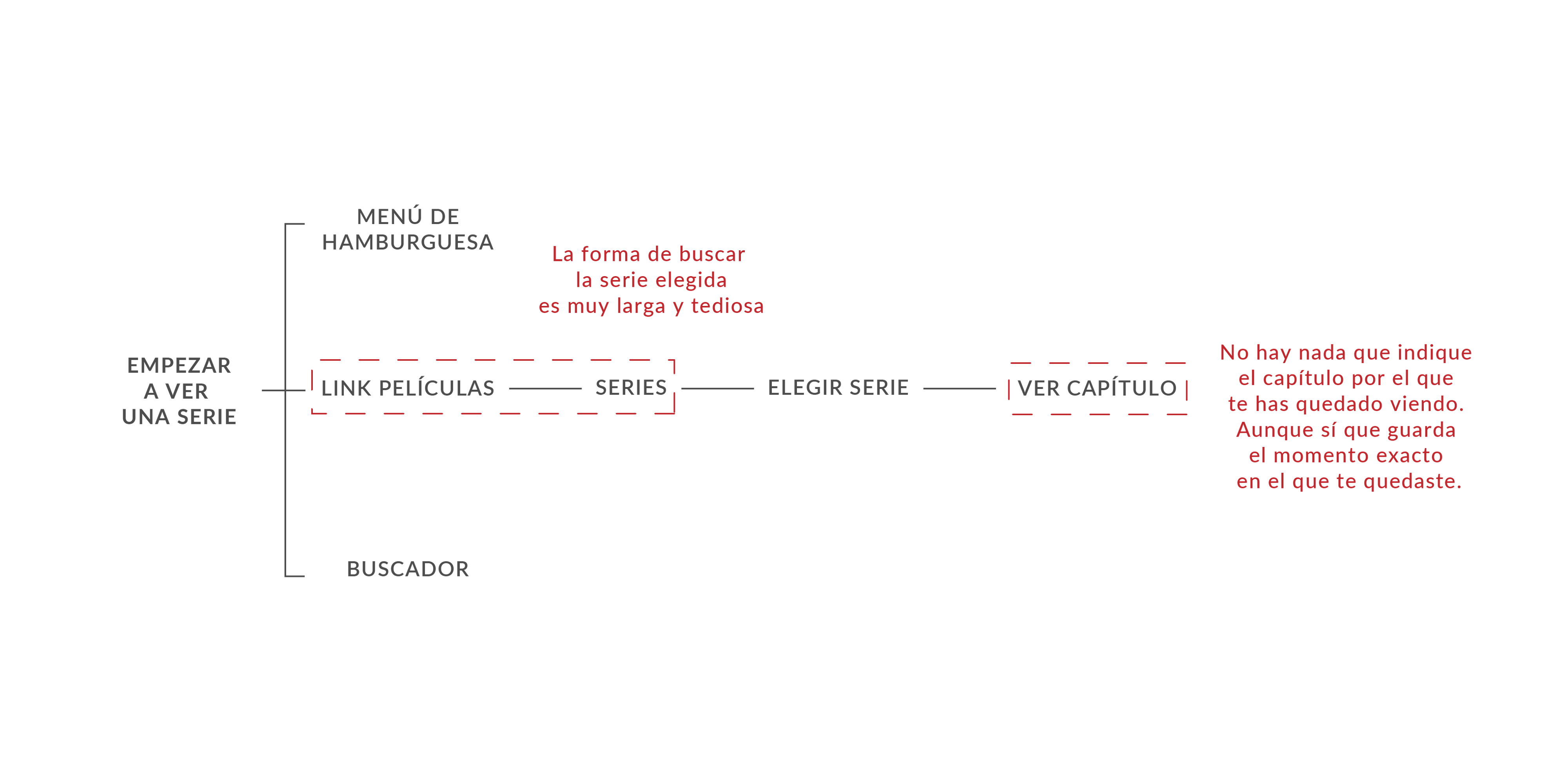 taskflow2