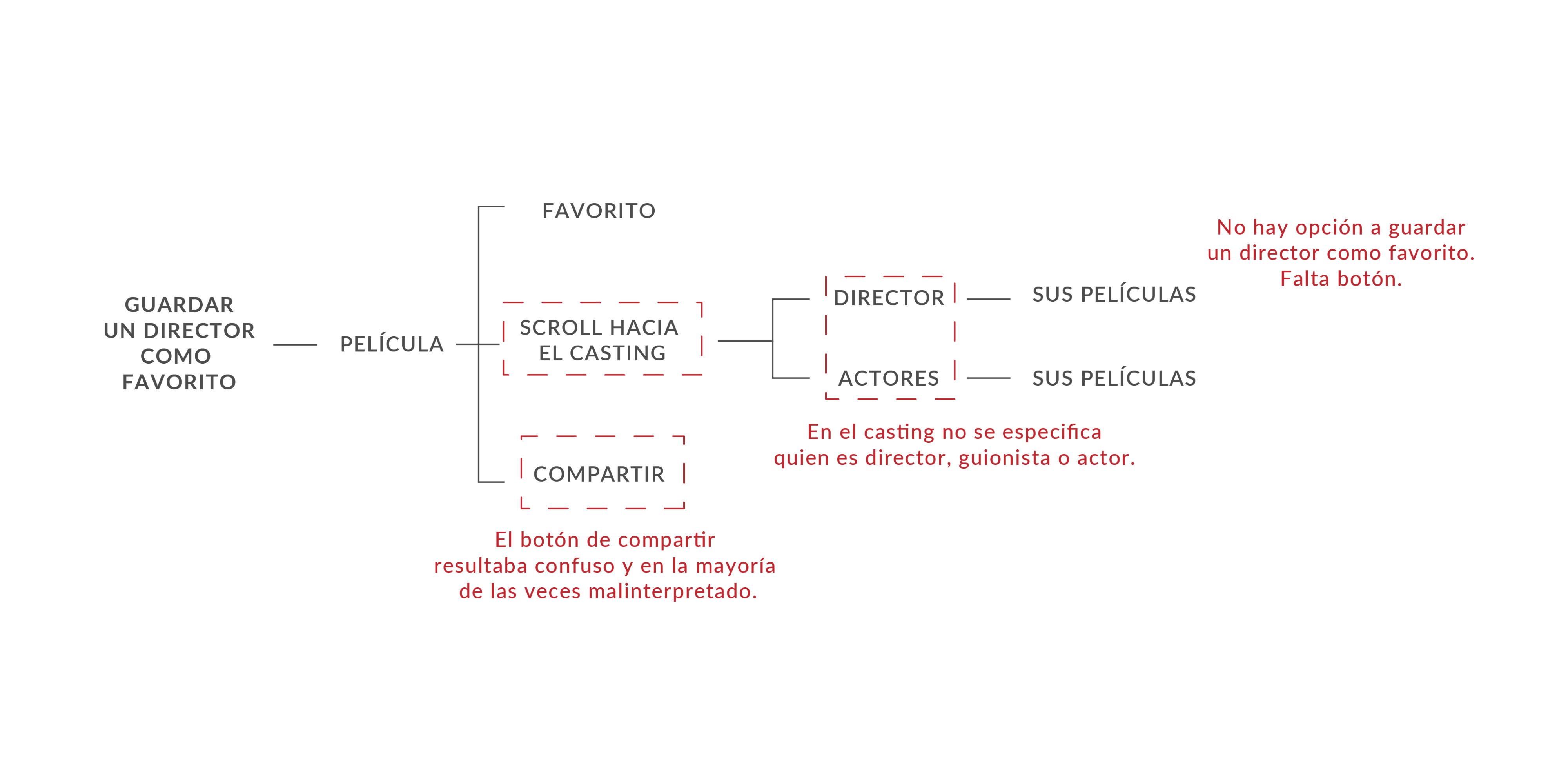 taskflow3